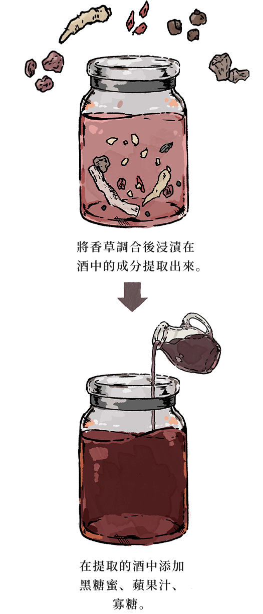 kourai section image 7